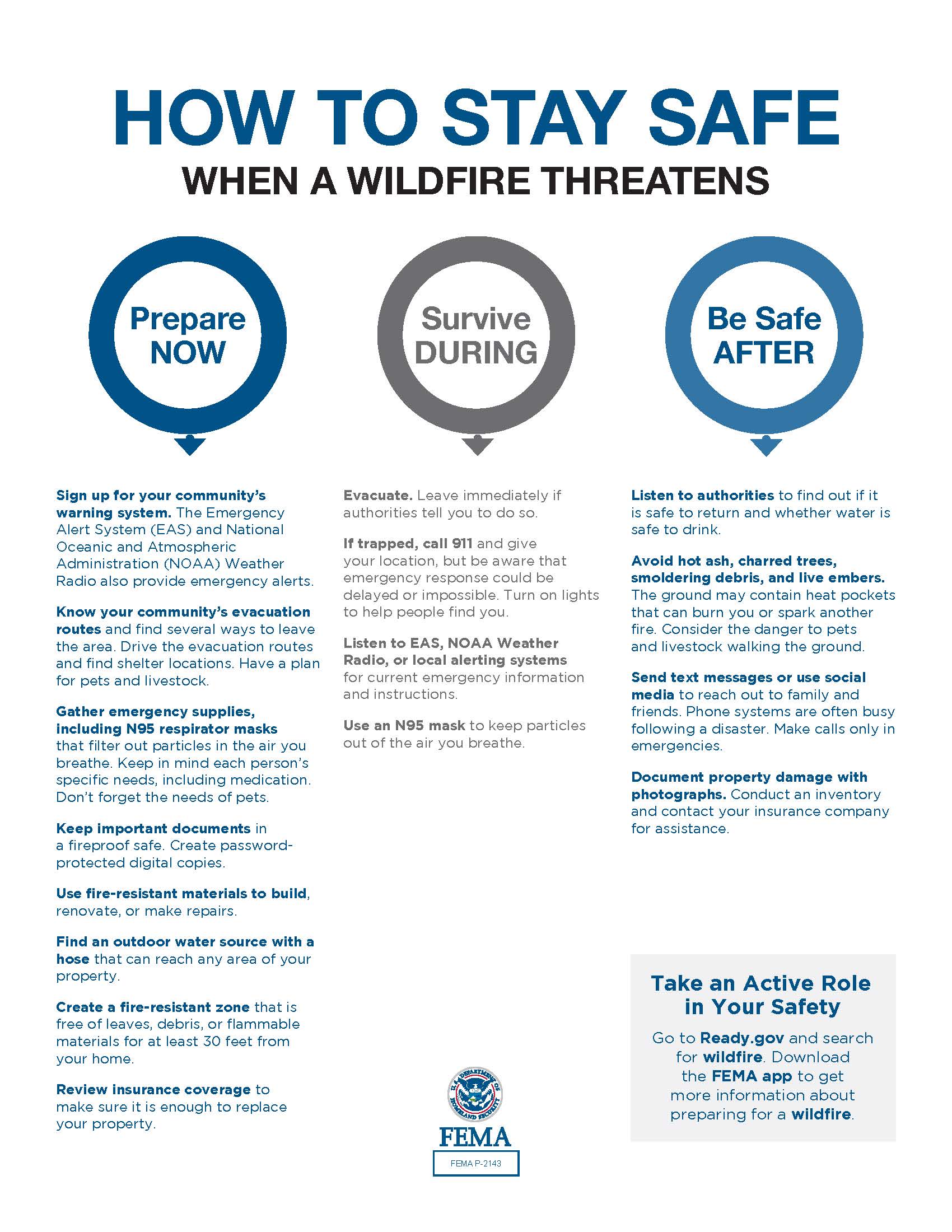 Wildfire Preparedness